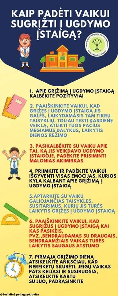 You are currently viewing Patarimai ttėveliams