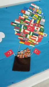 Read more about the article eTwinning projektas „WE TRANSFORME, WE CODE, WE PLAY“